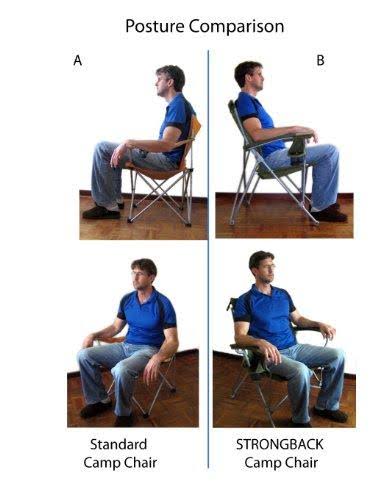 Camo Folding Camping Chair with Lumbar Support I8466