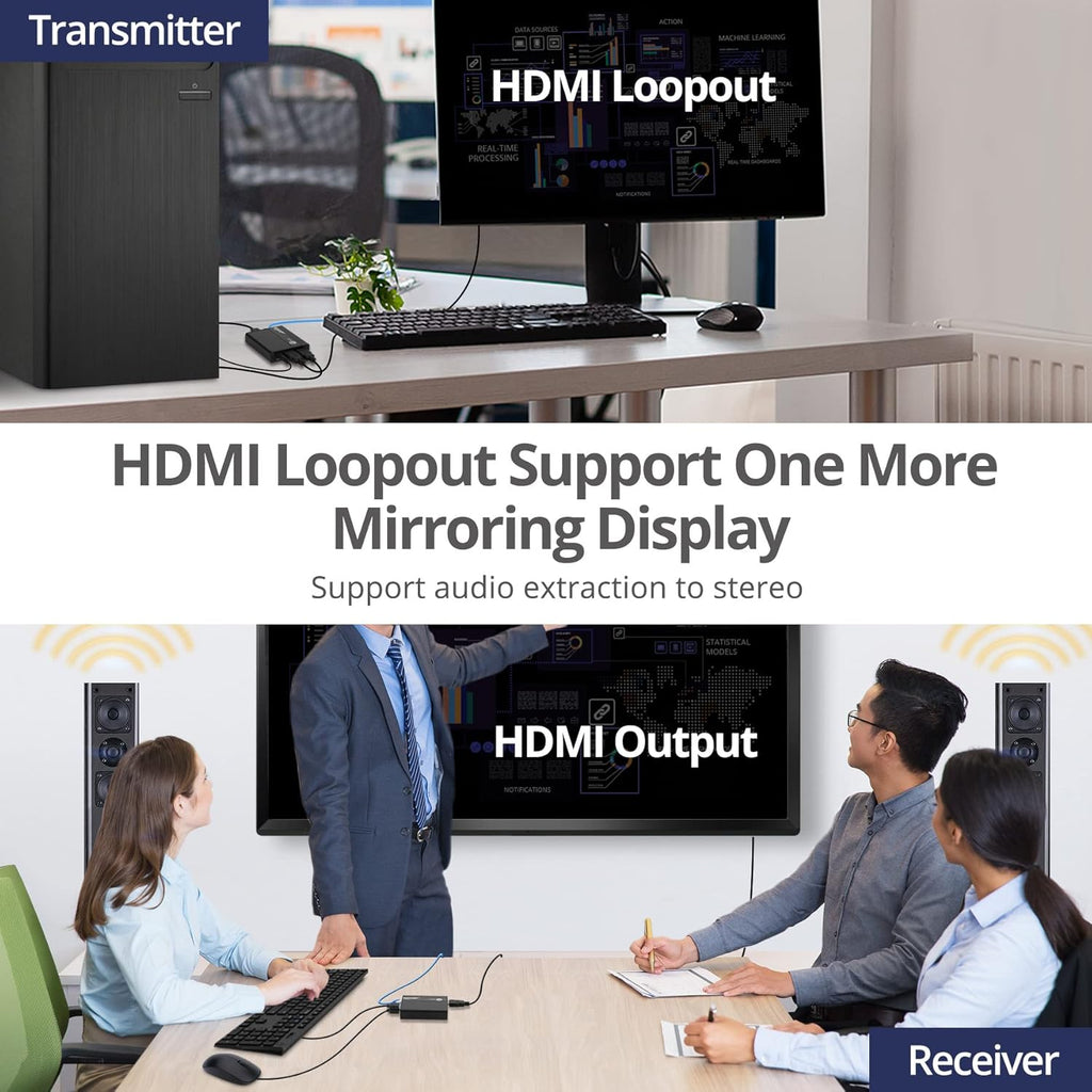 HDMI KVM Extender over CAT6/6e/7 Cable, 1080p 60Hz, Transmitter & Receiver C324584