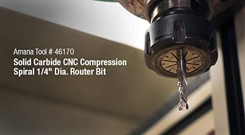 CNC Solid Carbide Compression Spiral 1/8 Dia x 13/16 x 1/8 Shank C286765