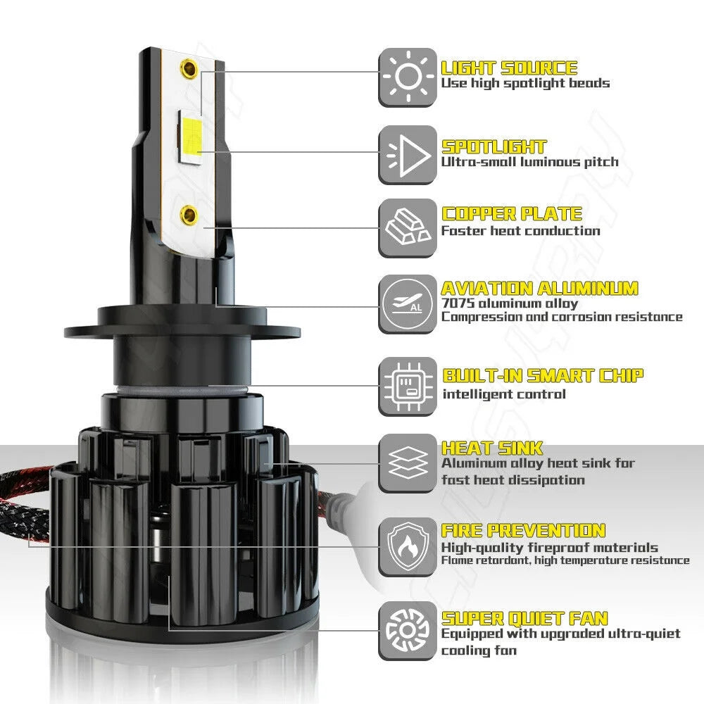 Combo LED Headlight Hi Lo Beam Fog Light 6X Bulbs O47524