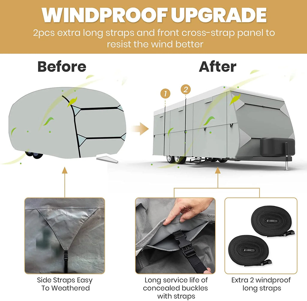 RV Cover with 4 Tire Covers C9359