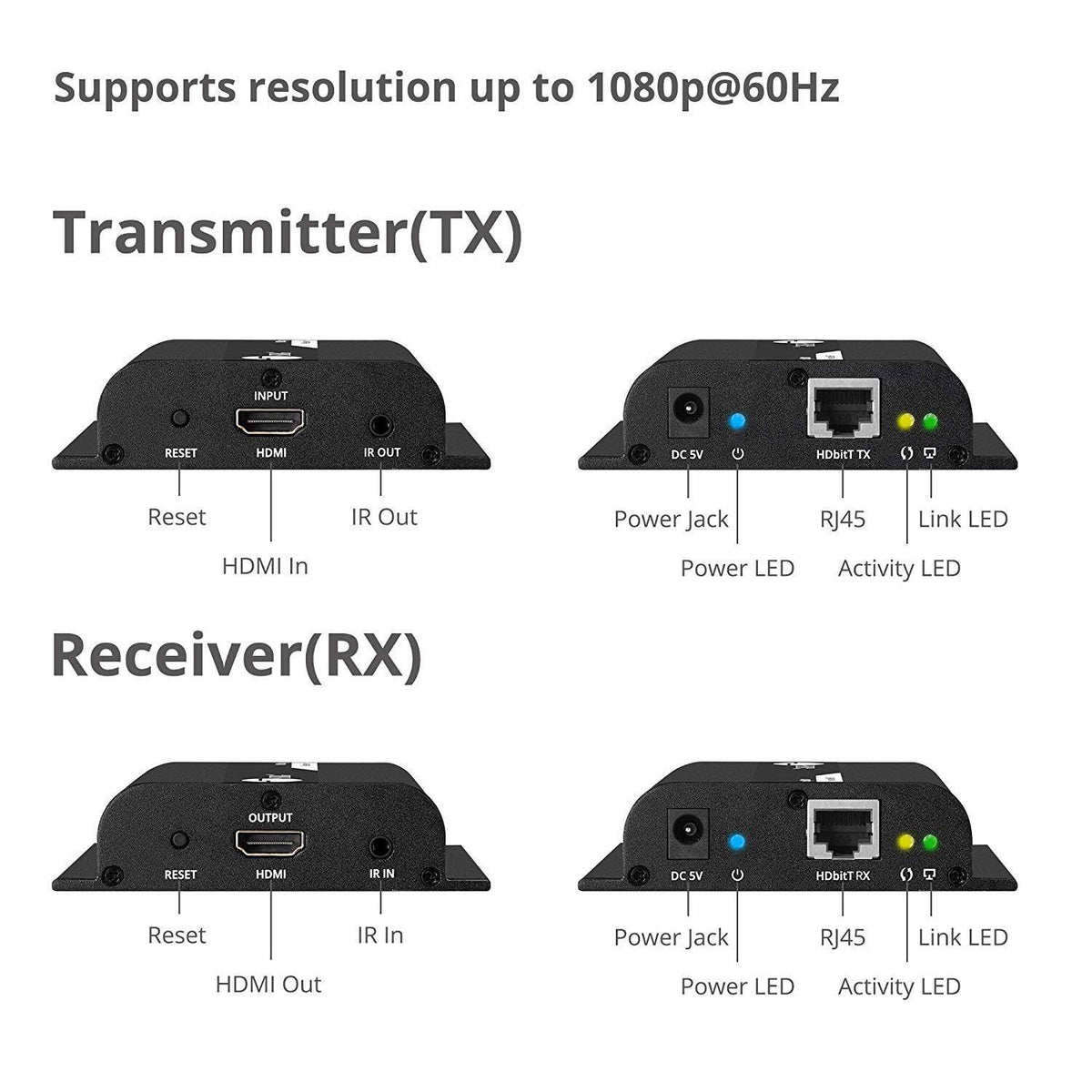 HDMI Over Cat6 Extender with IR O7034