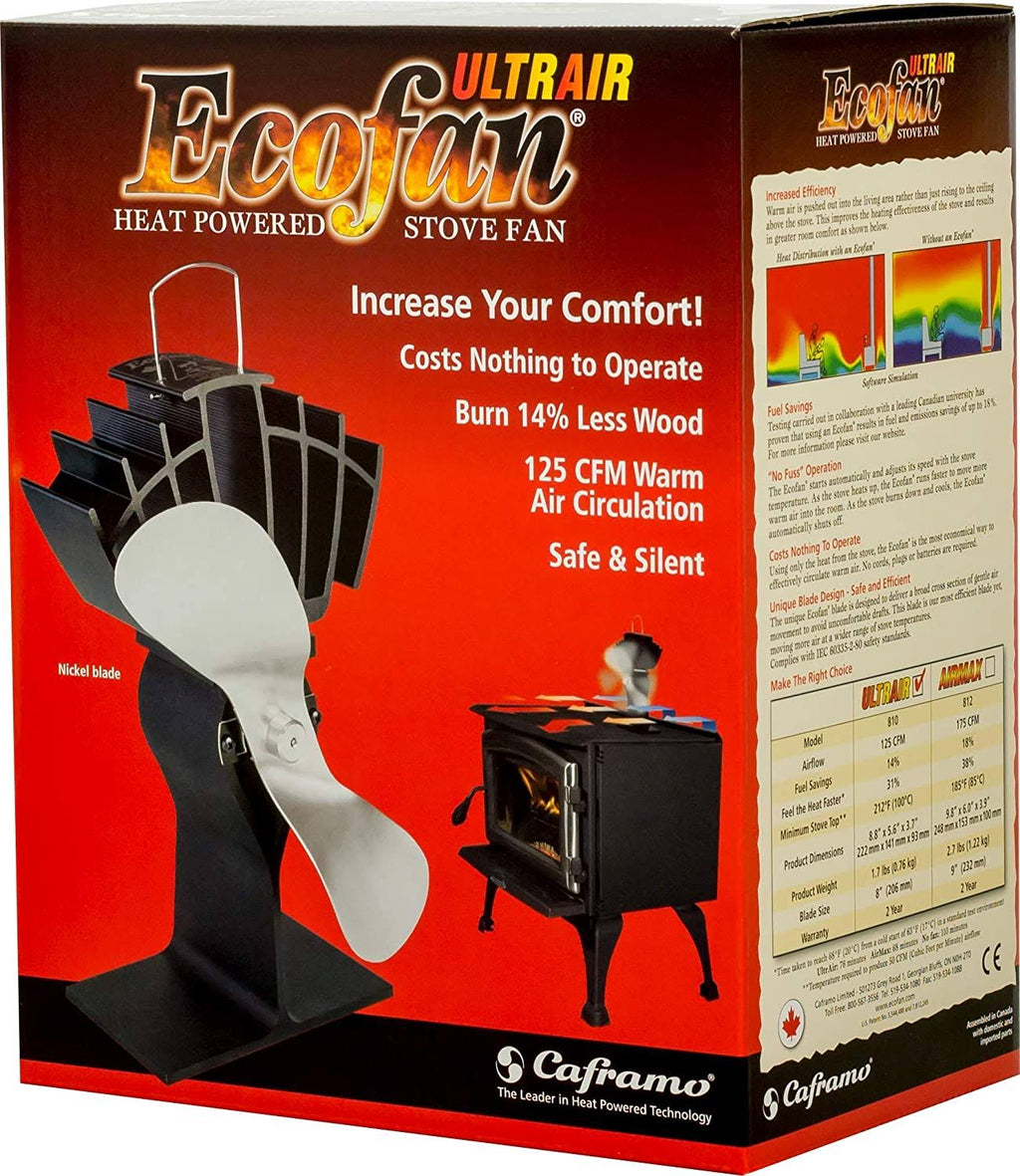 Nickel Blade Heat Powered Stove Fan Q4073