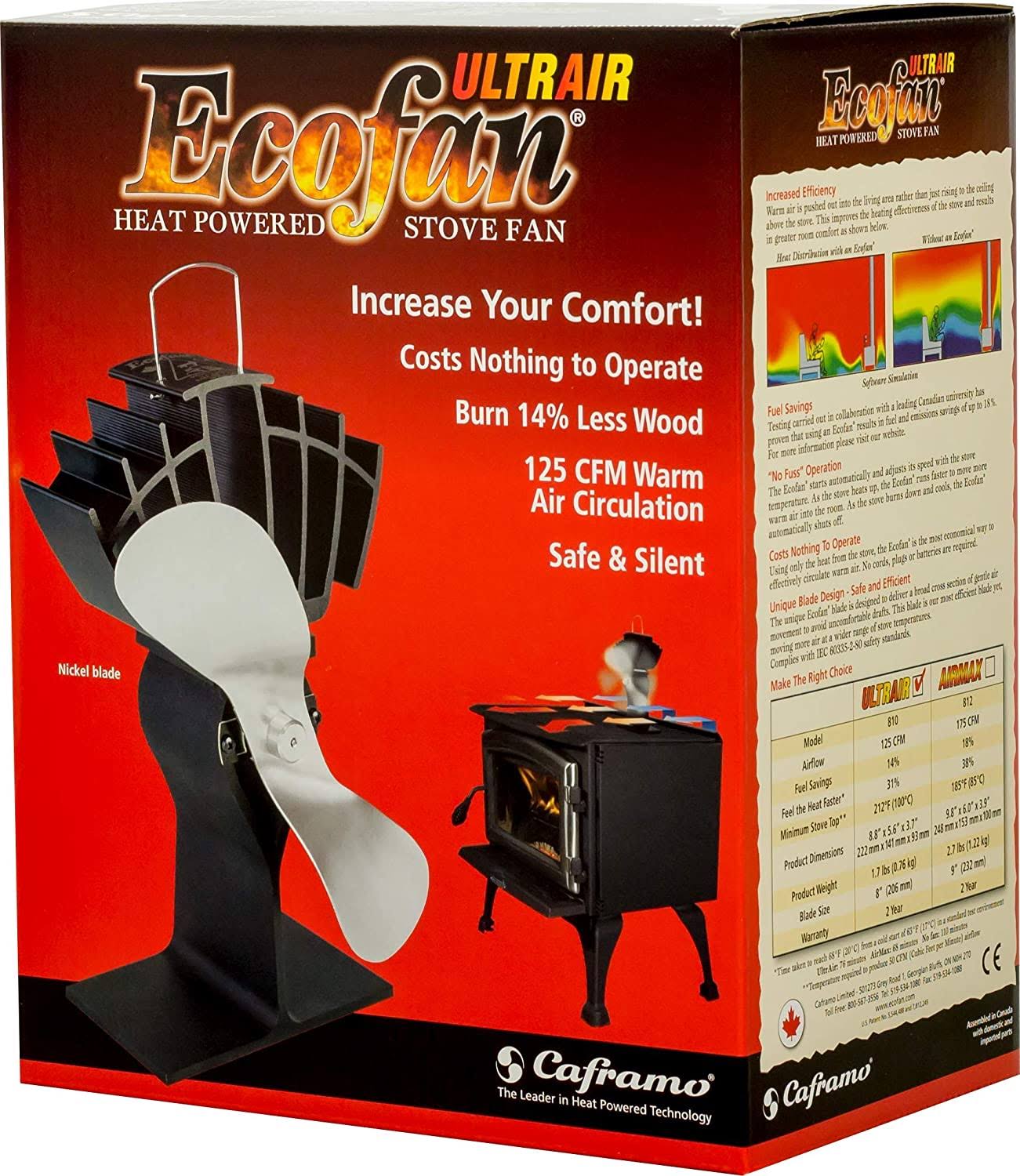 Nickel Blade Heat Powered Stove Fan Q4073