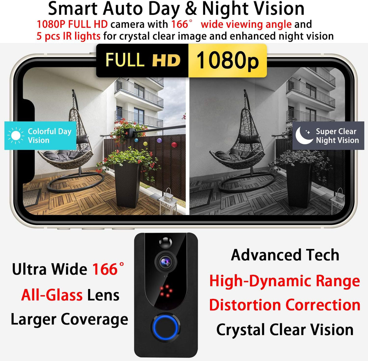Wireless Doorbell Camera 1080P with Chime, PIR Motion Detection, IP65 Waterproof, 2-Way Audio M5475