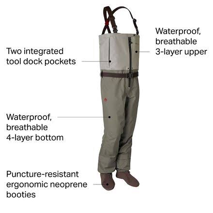 Escape Zip Wader Boulder/Slate, L/Long I883