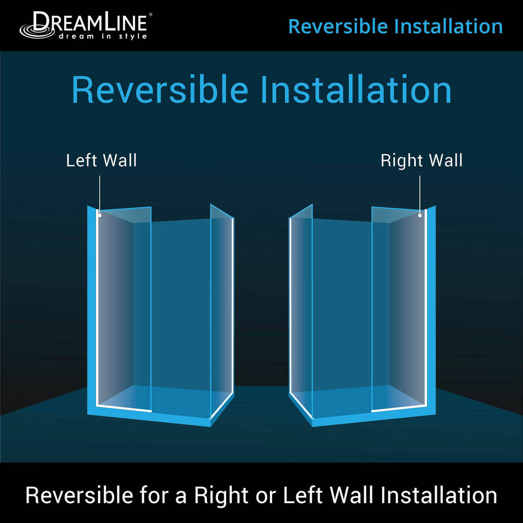 Frameless Shower Screens 30 in. W x 72 in. H Each, Satin Black E487