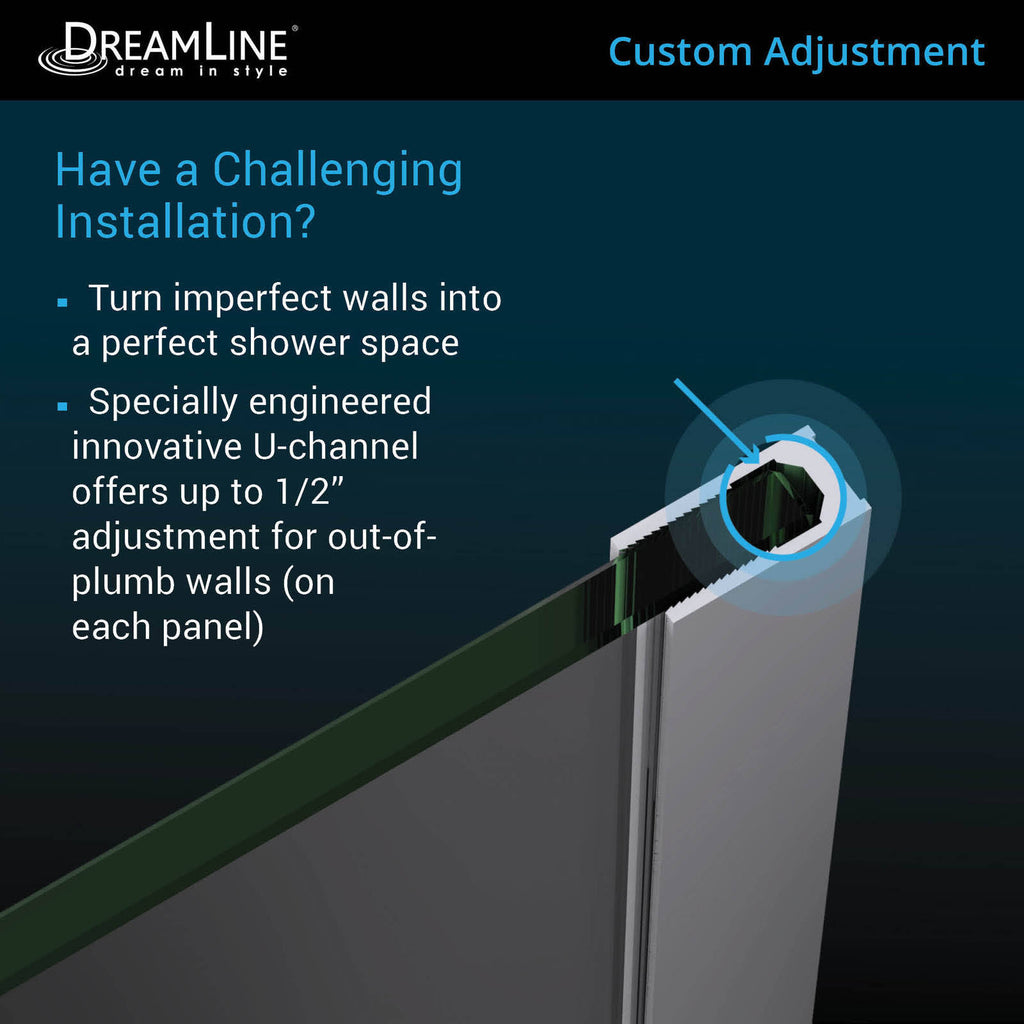 Frameless Shower Screens 30 in. W x 72 in. H Each, Satin Black E487