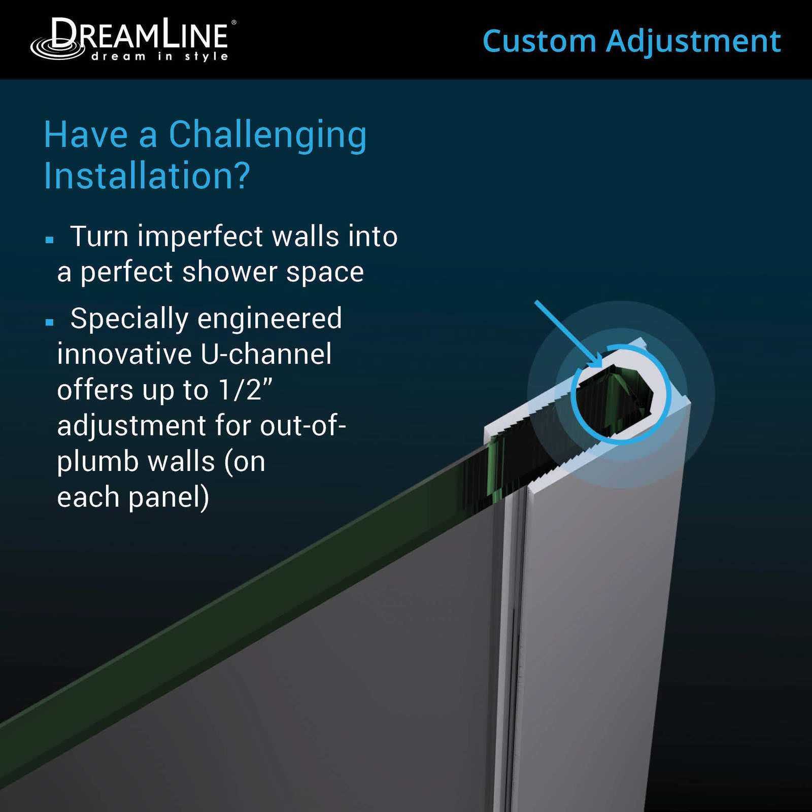 Frameless Shower Screens 30 in. W x 72 in. H Each, Satin Black E487