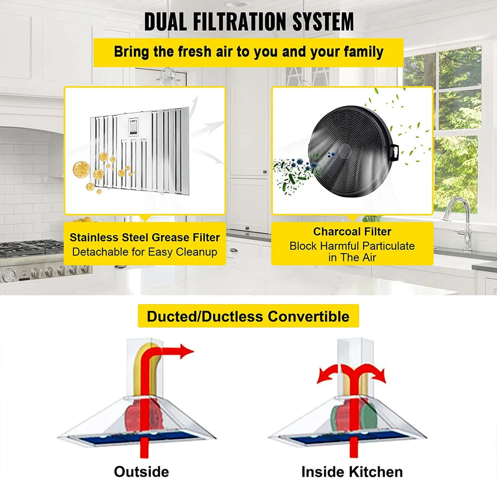 36 in. Stainless Steel Built-in Range Hood with Remote Control I1815