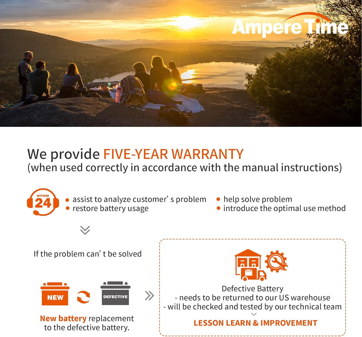 12V 200Ah Plus Lithium LiFePO4 Battery with 200A BMS S23814