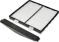 Cabin Air Filter Retrofit Kit Pack of 2 F983434