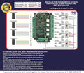 Four Door Access Control Controller Box with Power Supply Included RFID Card Reader E319