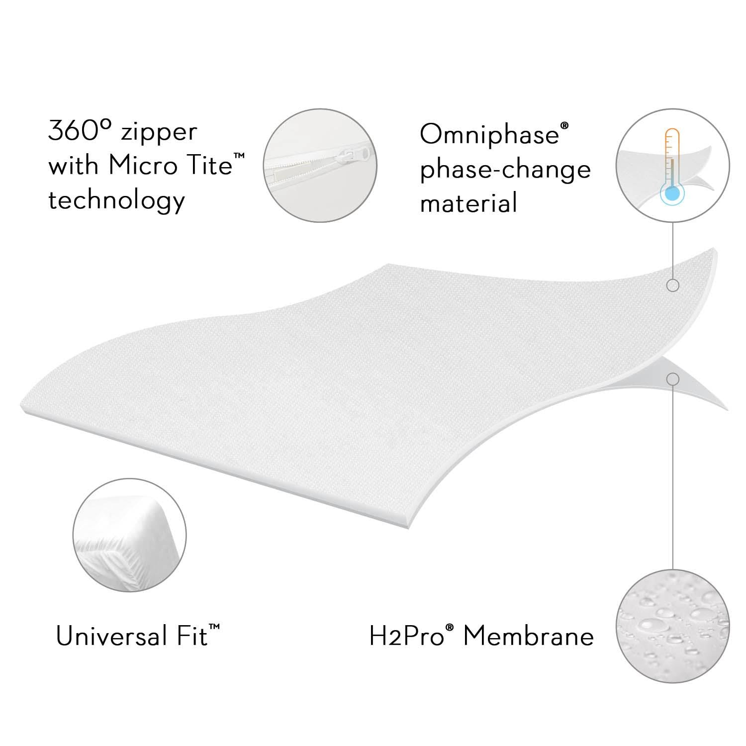 Queen Mattress Protector N117