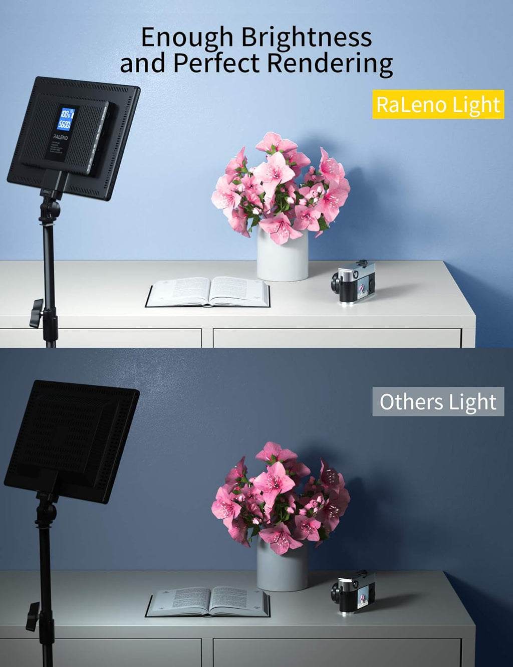 LED Video Soft Light Panel with Dual Rechargeable Battery Y227661