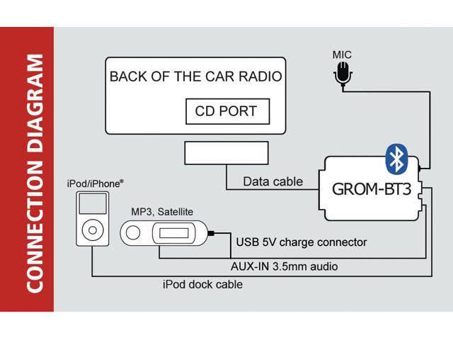 Bluetooth Adapter Car Kit Hands Free A2DP W498