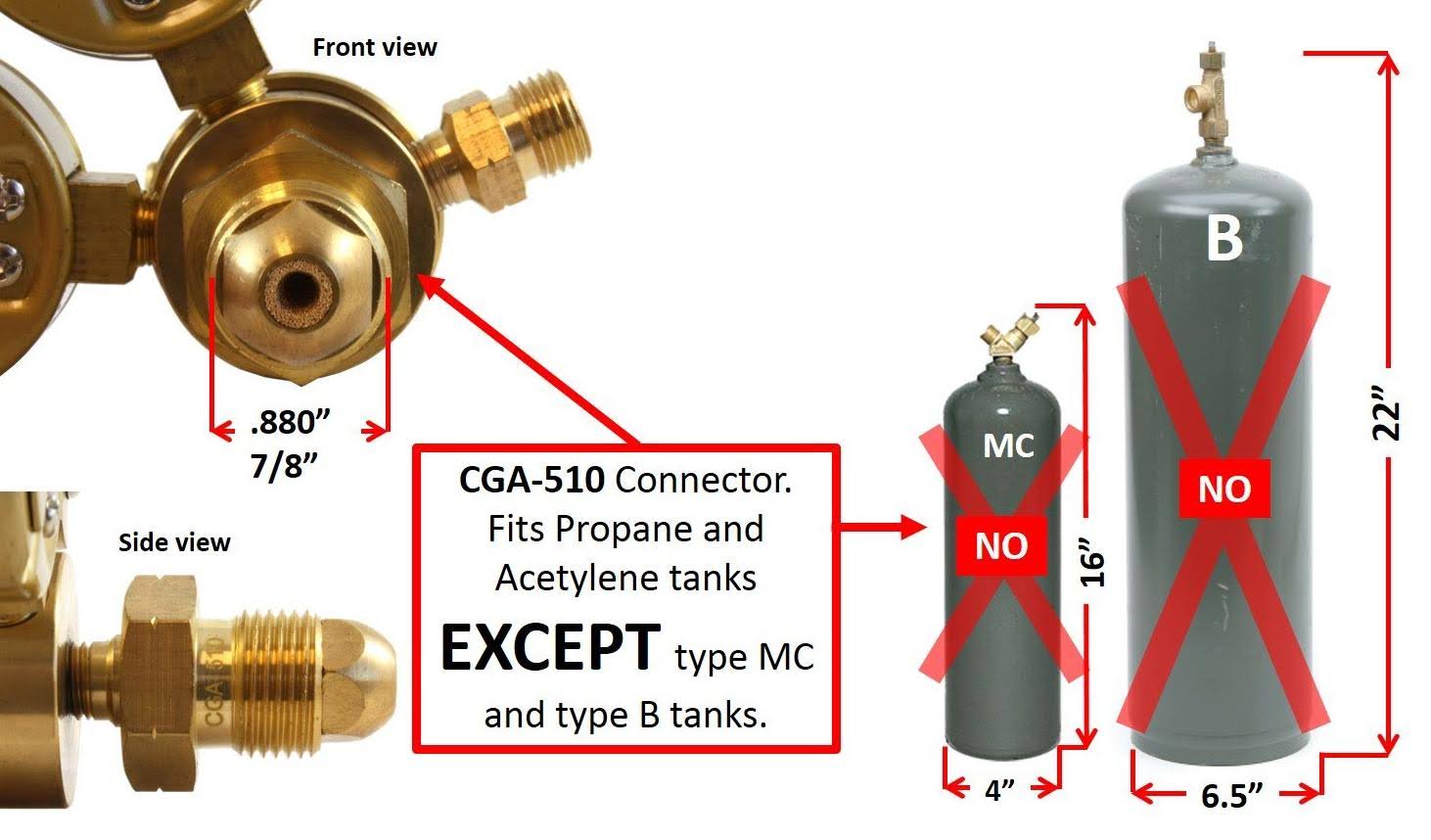 Oxygen and Propane/Propylene Regulators Welding Gas Gauges - Pair Q6280