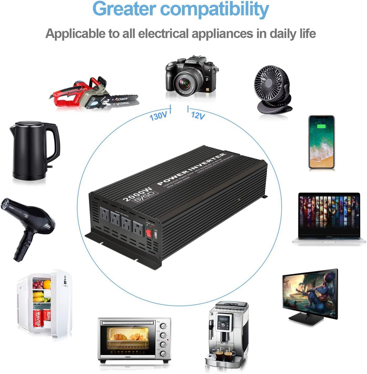 2000W Power Inverter 12V to 110V DC to AC Modified Sine Wave Inverter with 4 AC Outlets 2.1A USB Ports S34277