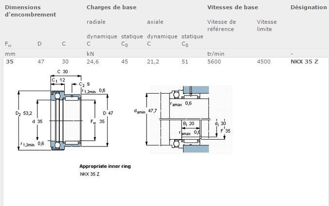 Needle Roller and Cage Assemblies 35x47x30 mm J447