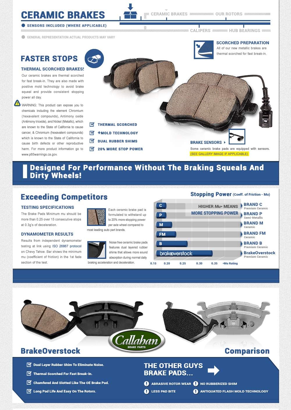 6 Lug Rotors + Metallic Brake Pads Z444