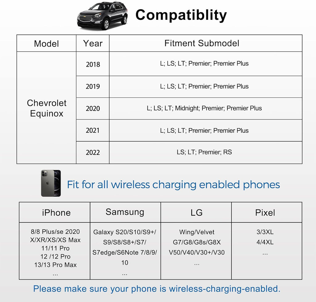 Wireless Charger Center Console Accessories Pack of 2 K6731