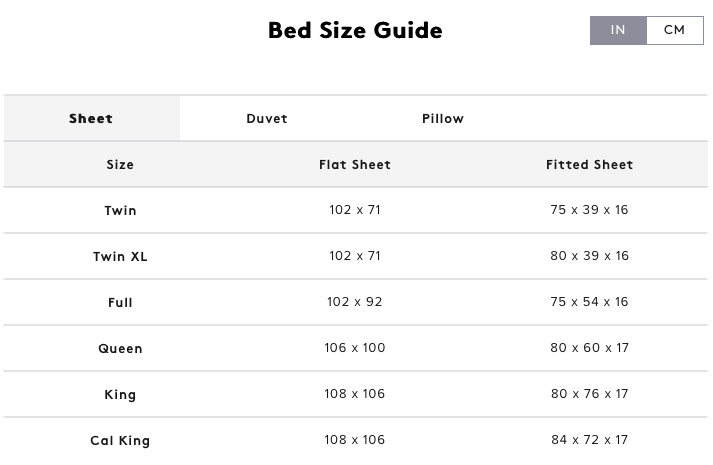 King Grey Bamboo Lyocell Fitted Sheet X516