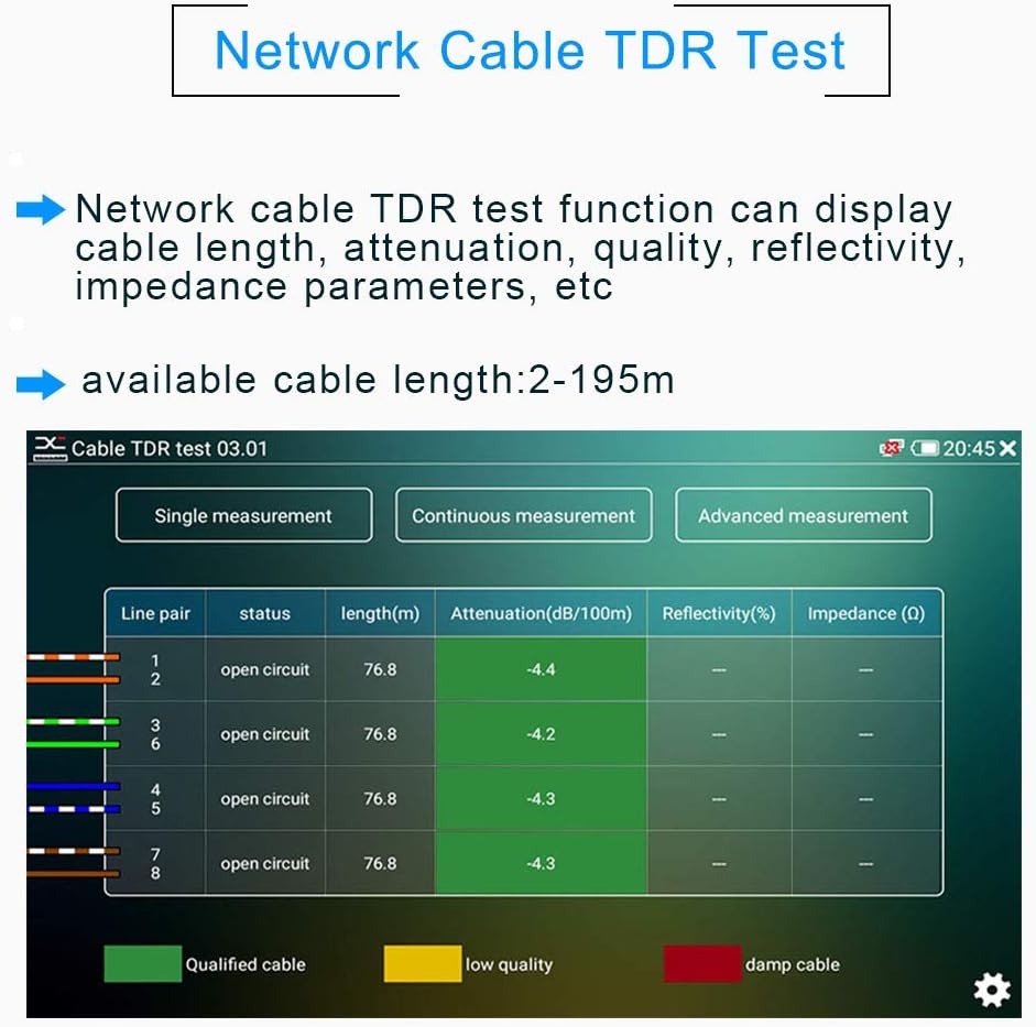 CCTV Camera Tester for IP Camera and CVBS Analog Camera C298899