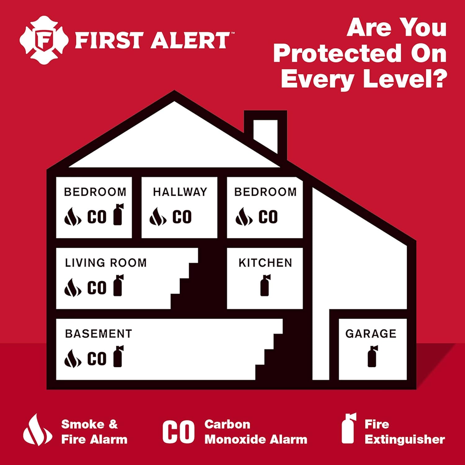 Carbon Monoxide Detector with Battery Backup, 3-Pack Y408