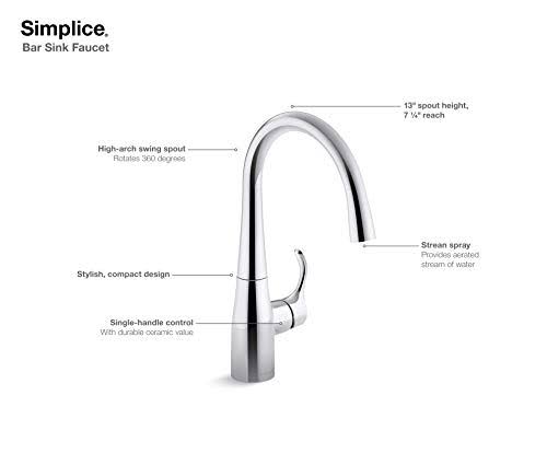 Matte Black Bar Sink Faucet L256