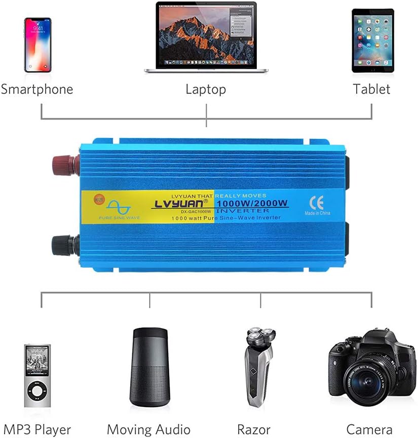 1000W Pure Sine Wave Power Inverter 12V to 110V DC to AC Converter with Dual USB Ports and Dual AC Outlets L1726