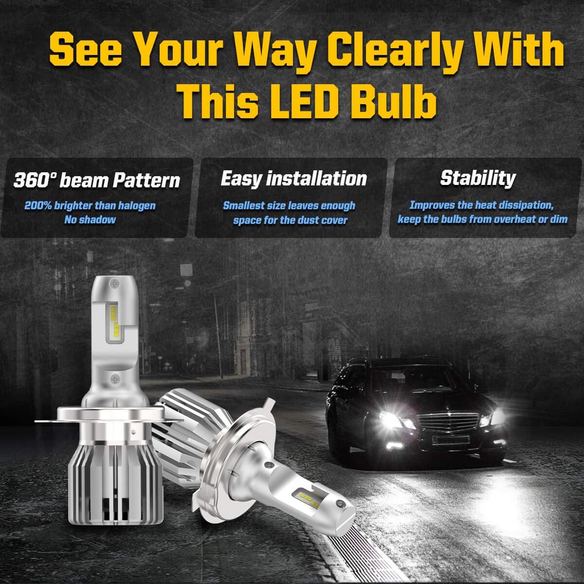 H4 9003 HB2 LED Bulbs 6000K Cool White Pack of 2 Z280