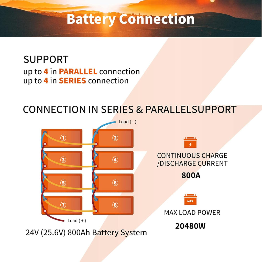 12V 200Ah Plus Lithium LiFePO4 Battery with 200A BMS S23814