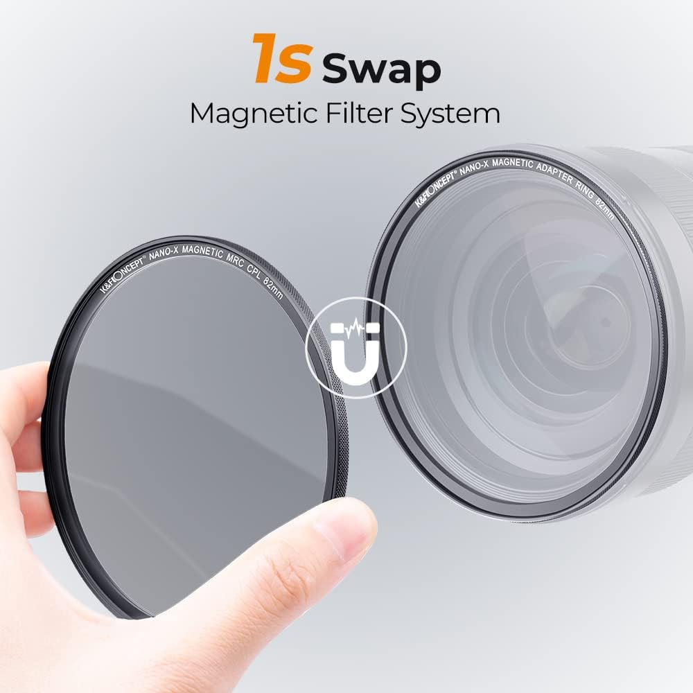49mm ND64 Lens Filter Pack of 2 A723639
