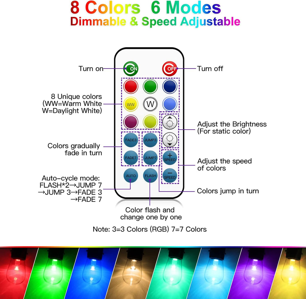 48FT RGB Cafe String Lights with 18 Shatterproof Edison Bulbs U855872