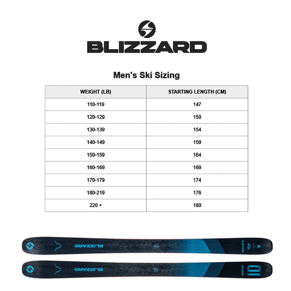 Rustler 10 Skis S136