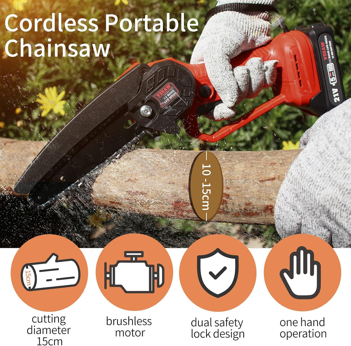 Mini Chainsaw Cordless Brushless 6 inch Battery Power Chain Saw, Portable Handheld Small Chainsaw with Security Lock, Pack of 2 G66072