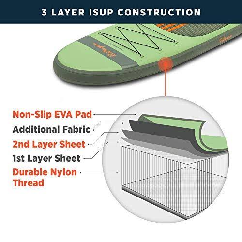 Inflatable Stand Up Paddleboard Bundle E83171