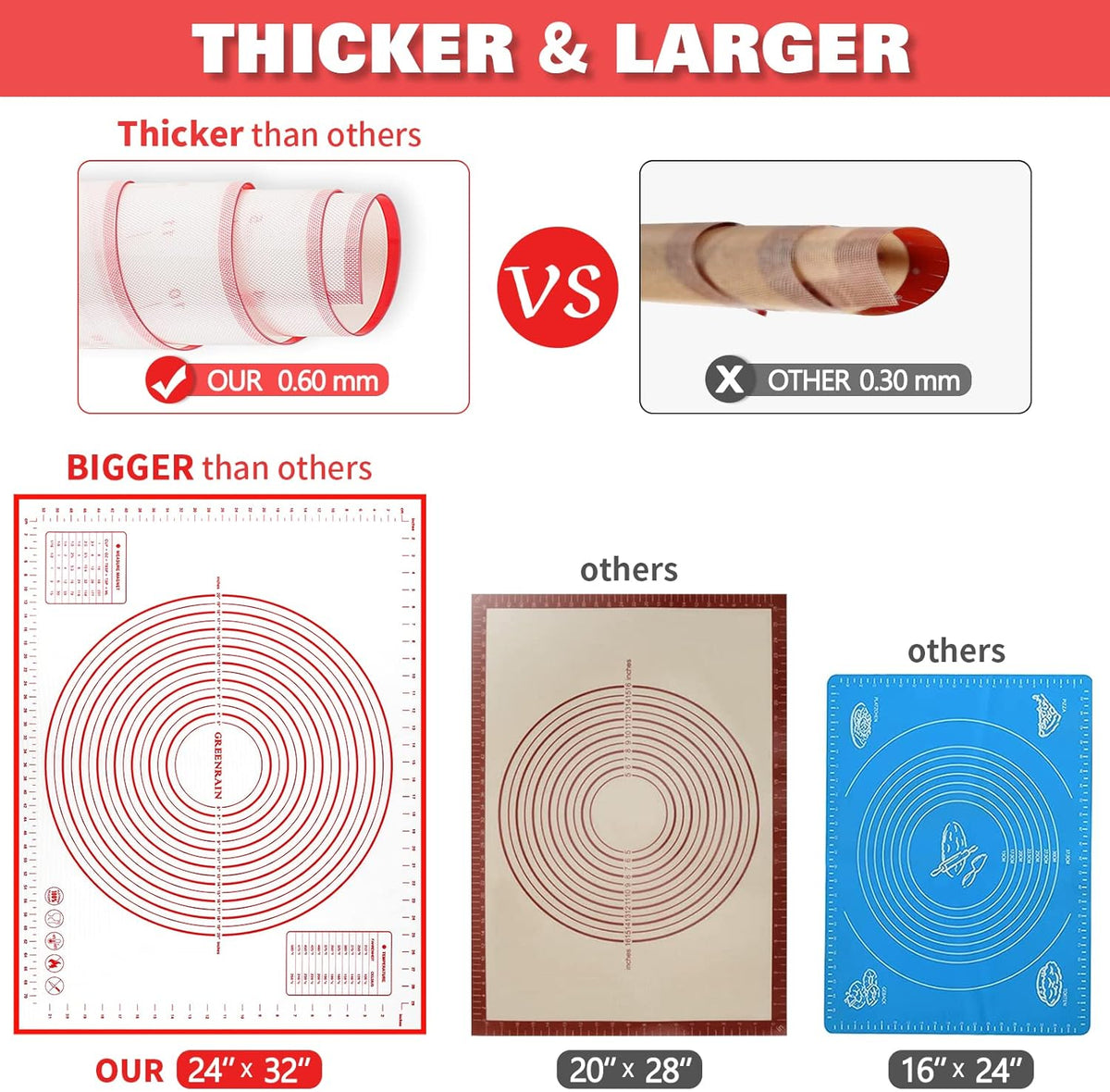 Large Silicone Non Stick Baking Mat with Measurement, Red L43698