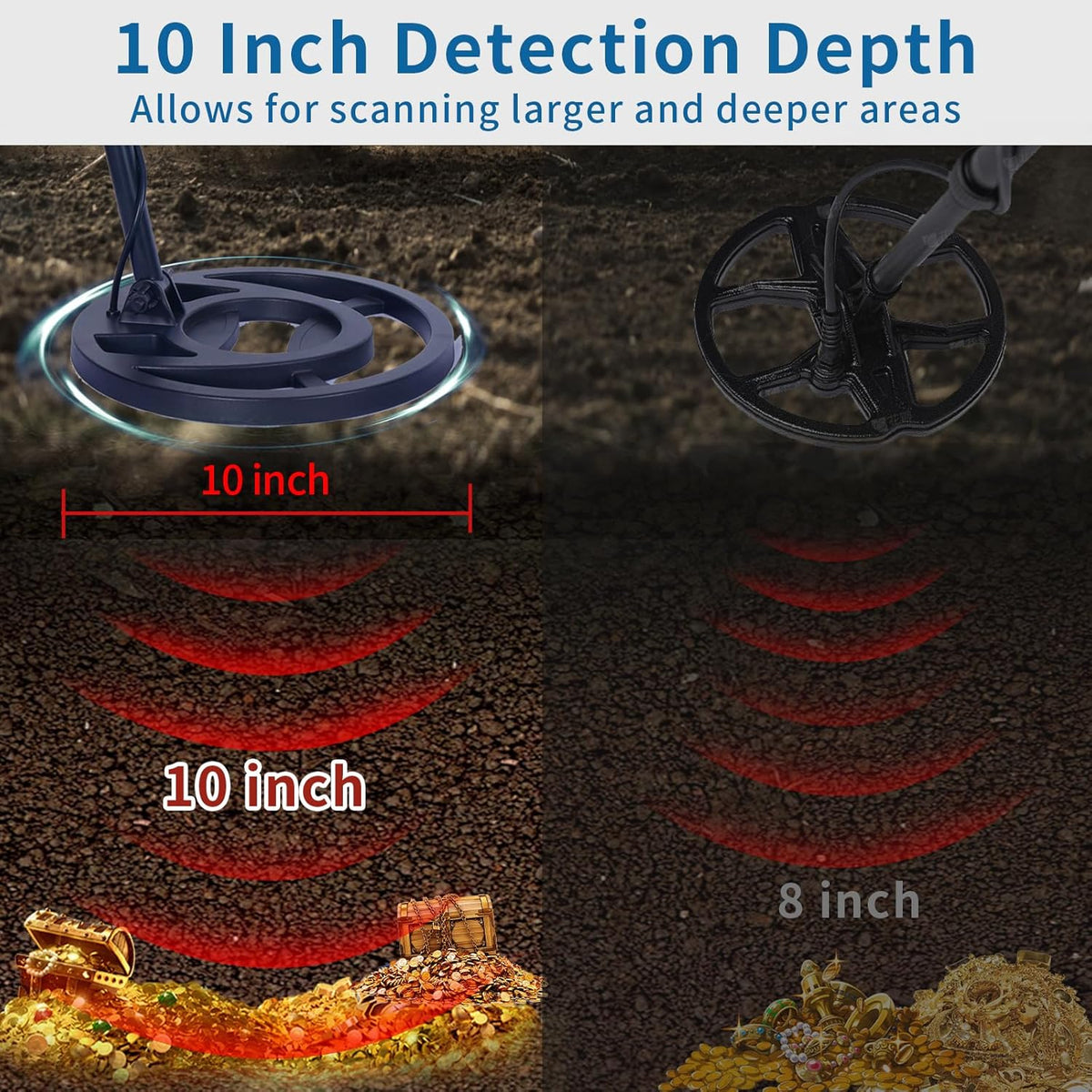 Waterproof Professional Metal Detector with LCD Display, 5 Mode, 10" Coil I809
