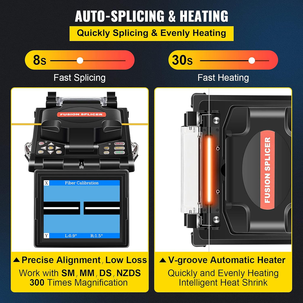 Fiber Optic Fusion Splicer Kit with 5 Inch LCD Screen E724