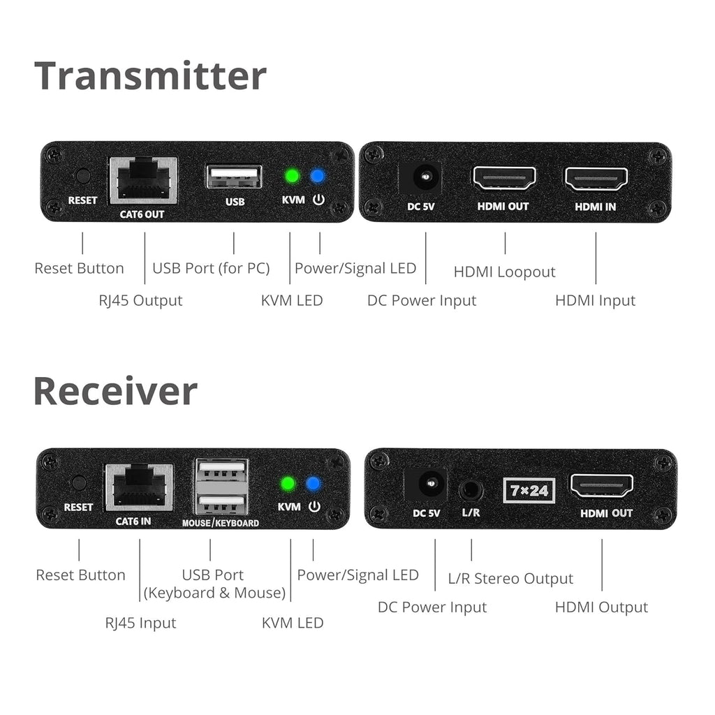 HDMI KVM Extender over CAT6/6e/7 Cable, 1080p 60Hz, Transmitter & Receiver C324584