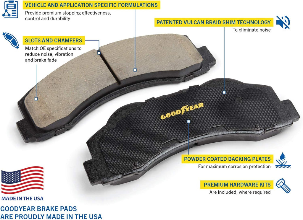 Front Brake Pads Pack of 2 F5015