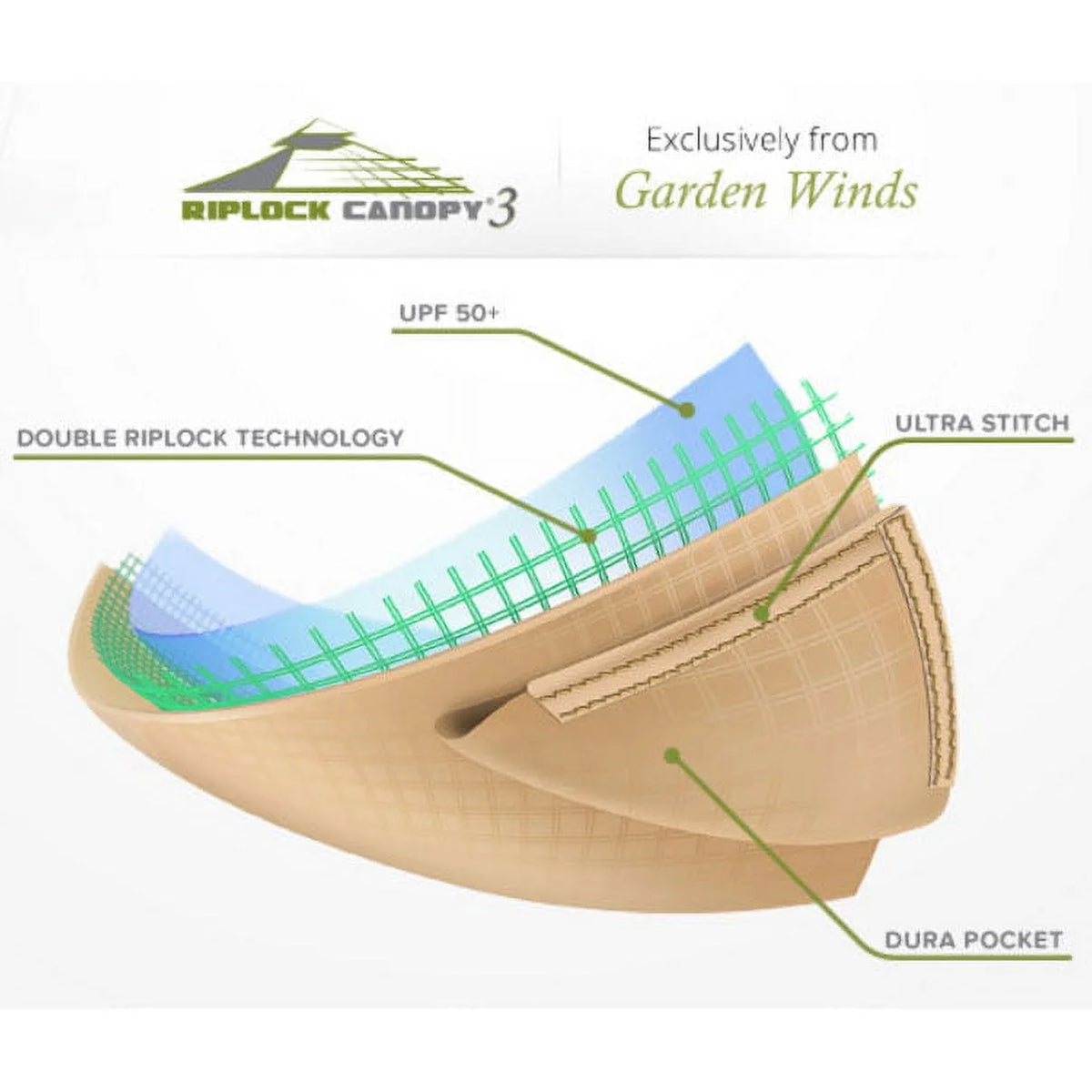 Replacement Canopy and Netting for Gazebo U498