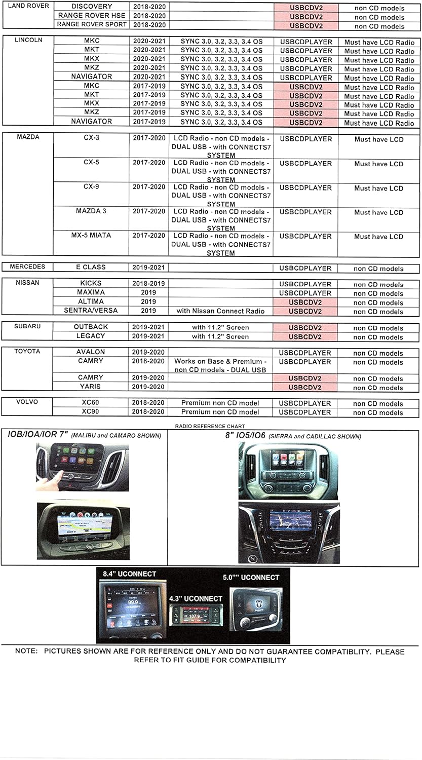 Integrated Vehicle CD Player via USB Radio Connection W376