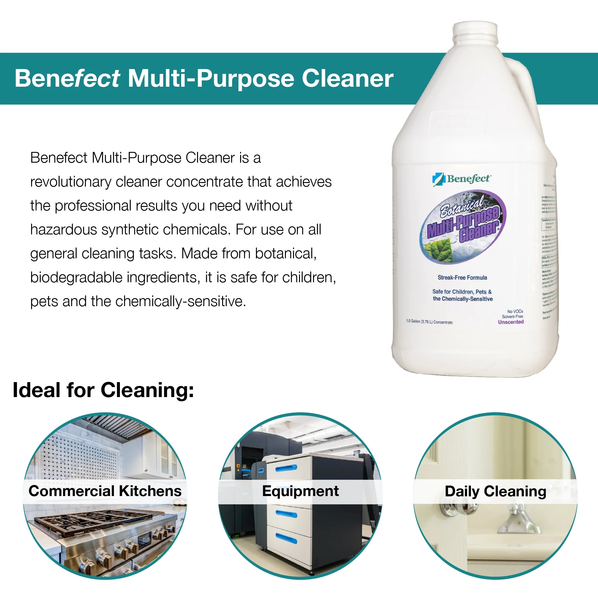 Botanical Multi-Purpose Cleaner T122