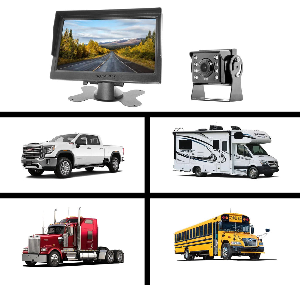 RV Backup Camera with Monitor M2677