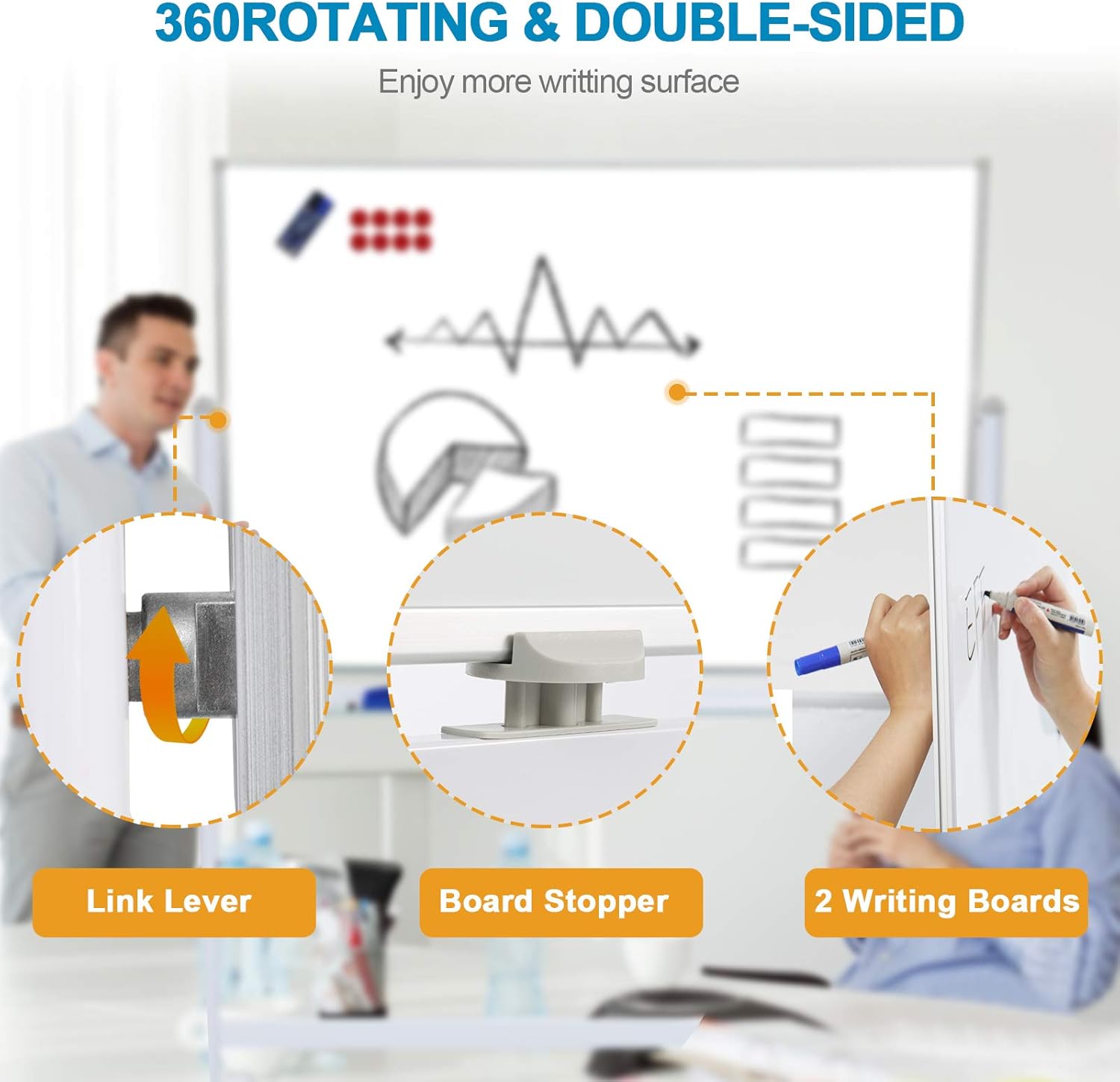 60x40 Double Sided Dry Erase Board with Stand on Wheels I78820