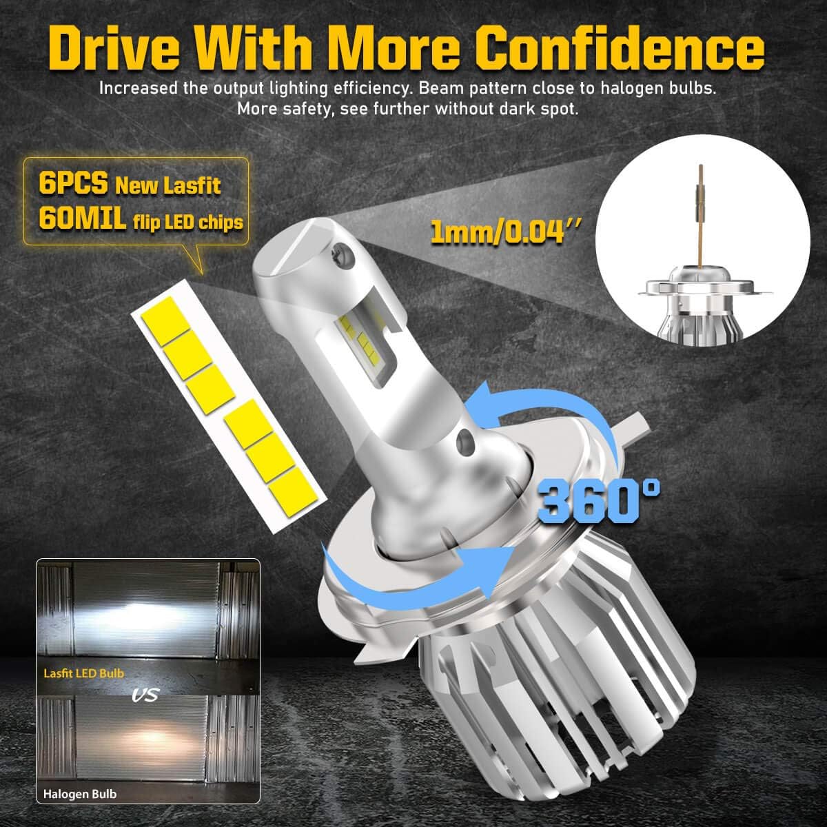H4 9003 HB2 LED Bulbs 6000K Cool White Pack of 2 Z280