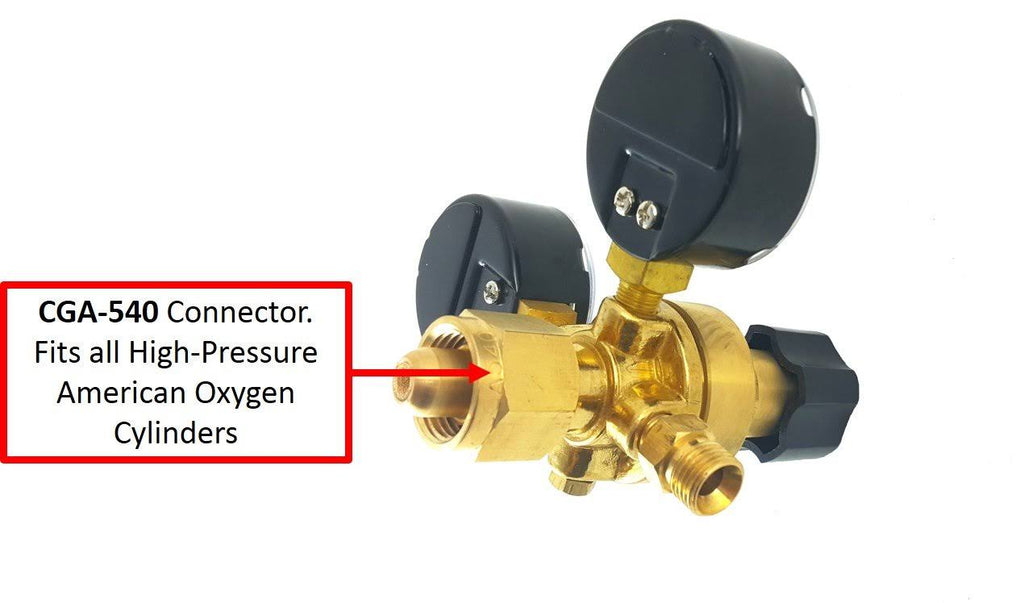 Oxygen and Propane/Propylene Regulators Welding Gas Gauges - Pair Q6280
