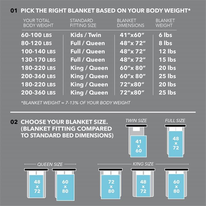 72 x 80 in. Blush Weighted Blanket - 25 lbs J3098